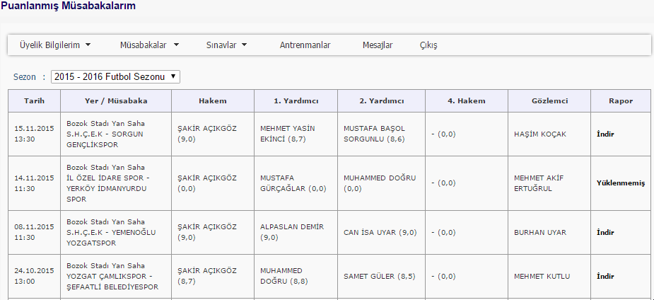 puanlanmış müsabakalarım